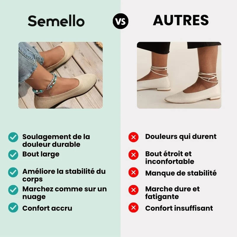 Ballerines à confort orthopédique