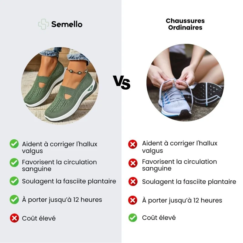 Baskets confort orthopédique pour femme