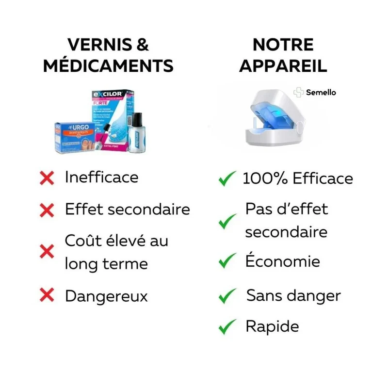 Appareil de Traitement UV des Mycoses