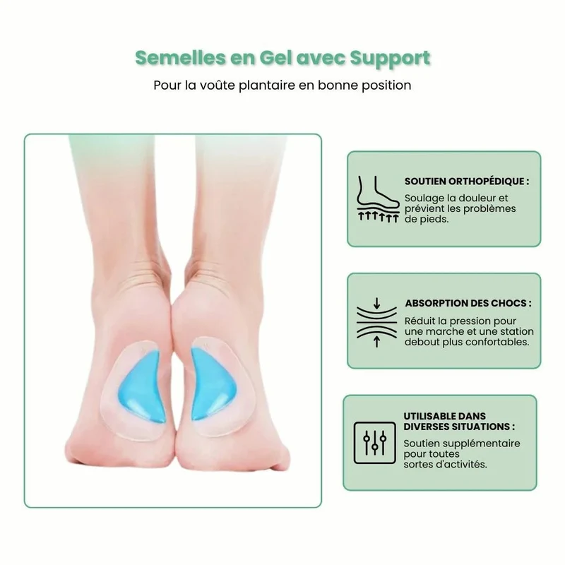 Semelles Orthopédiques Enfant | Soulage Voûte Plantaire et Talon