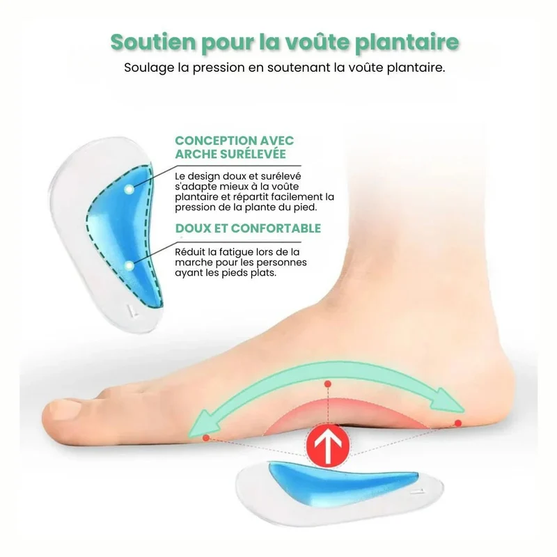 Semelles Orthopédiques Enfant | Soulage Voûte Plantaire et Talon