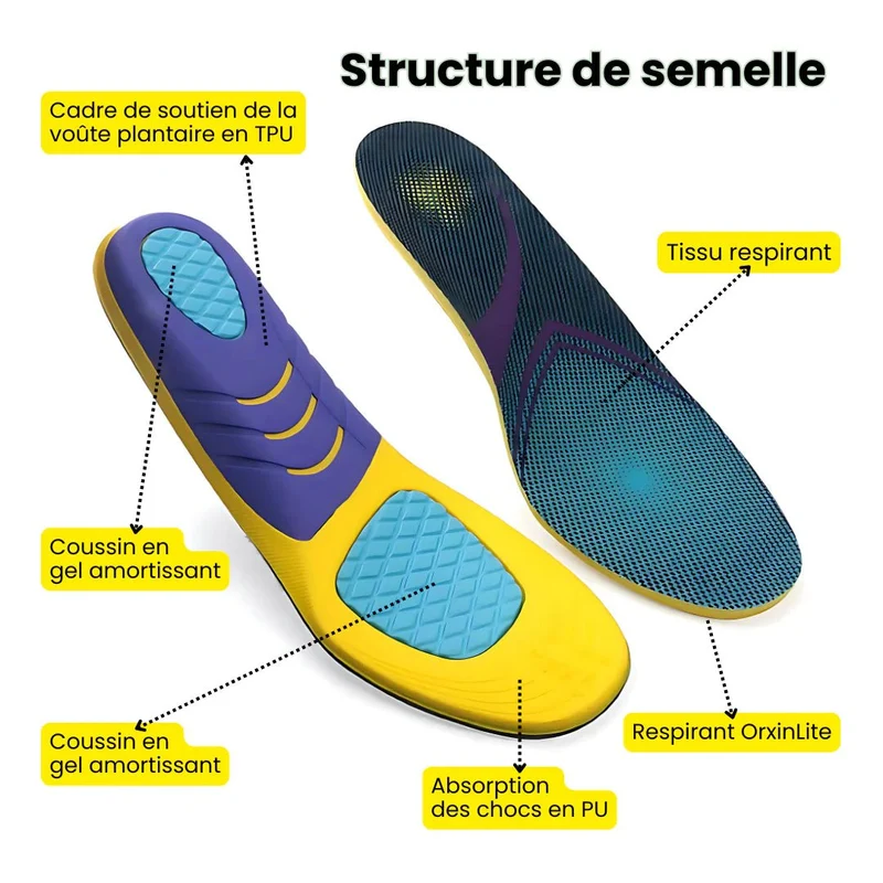 Semelle Aponévrosite Plantaire Confort Quotidien