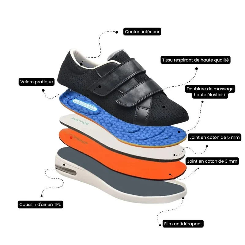 Chaussures Orthopédiques à Scratch – Faciles à Enfiler