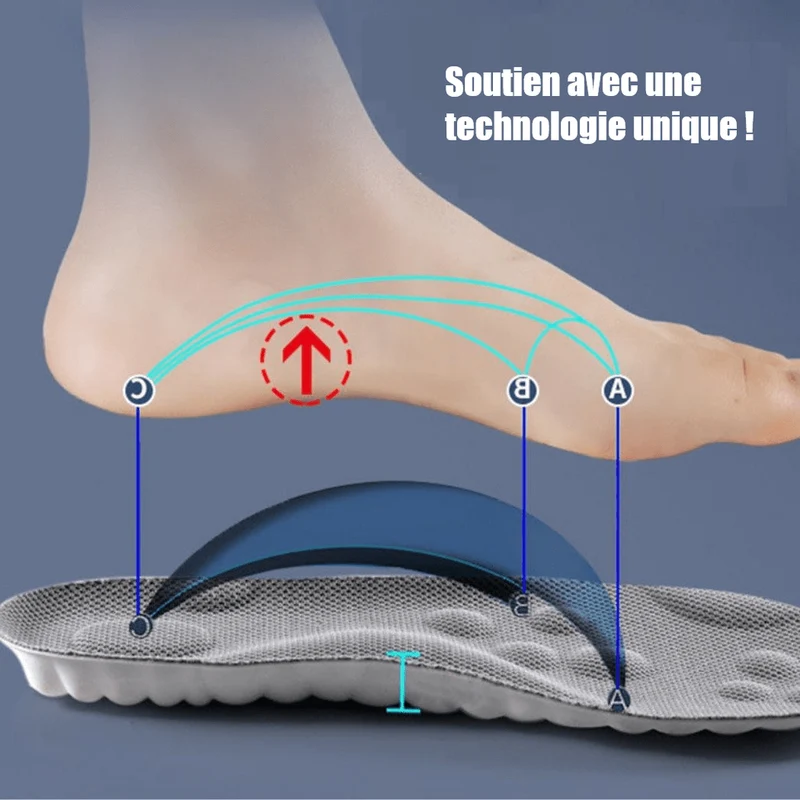 Semelles Orthopédiques - Soutien 4D Anti Douleur