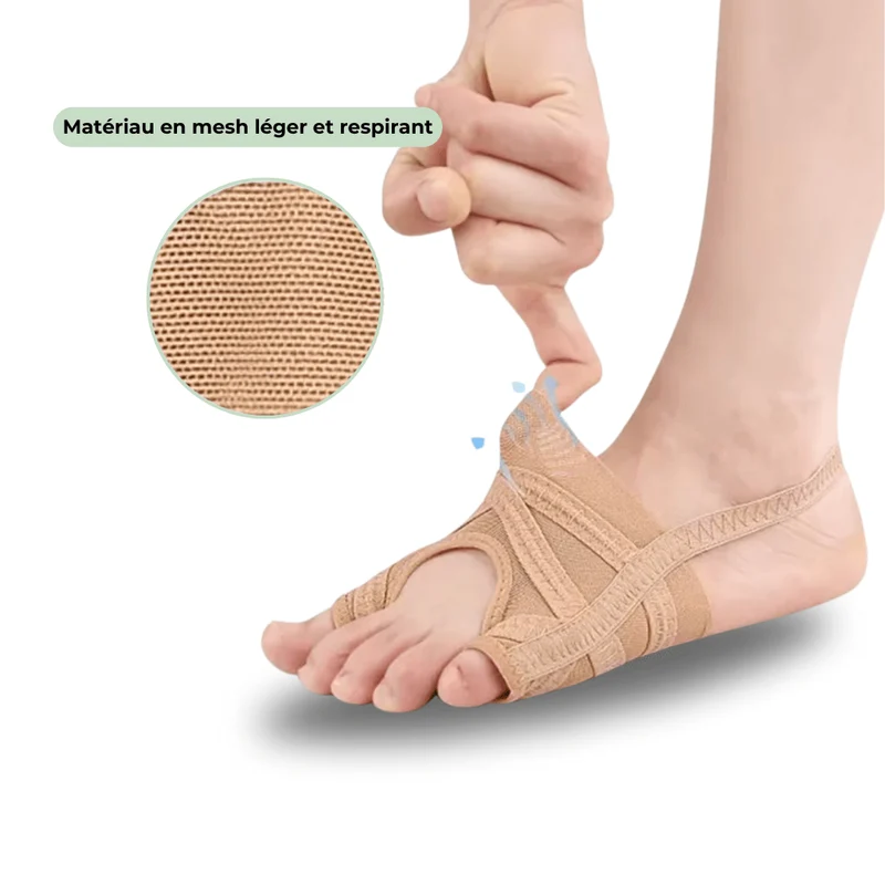 Orthèse Hallux Valgus & Quitus Varus
