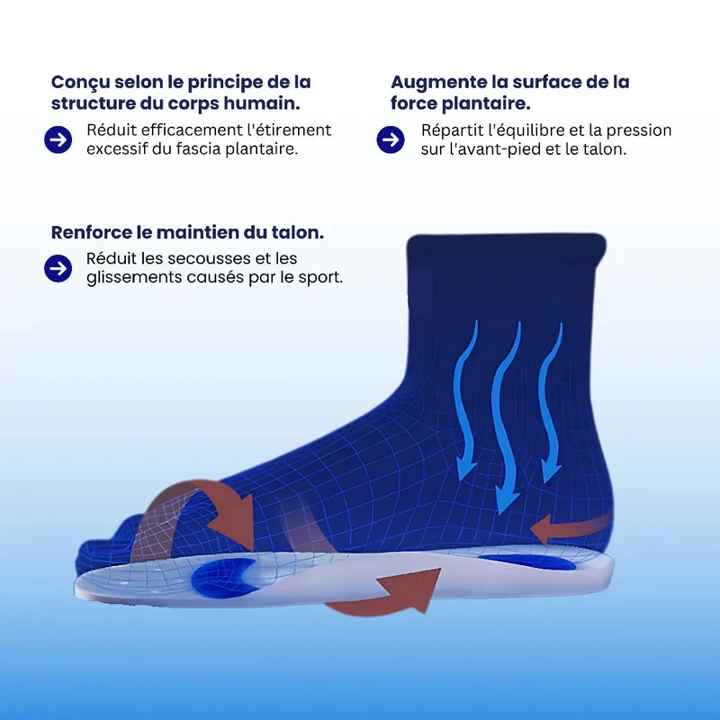 Semelle 100% Silicone | Soulage Talon et Absorbe les Chocs