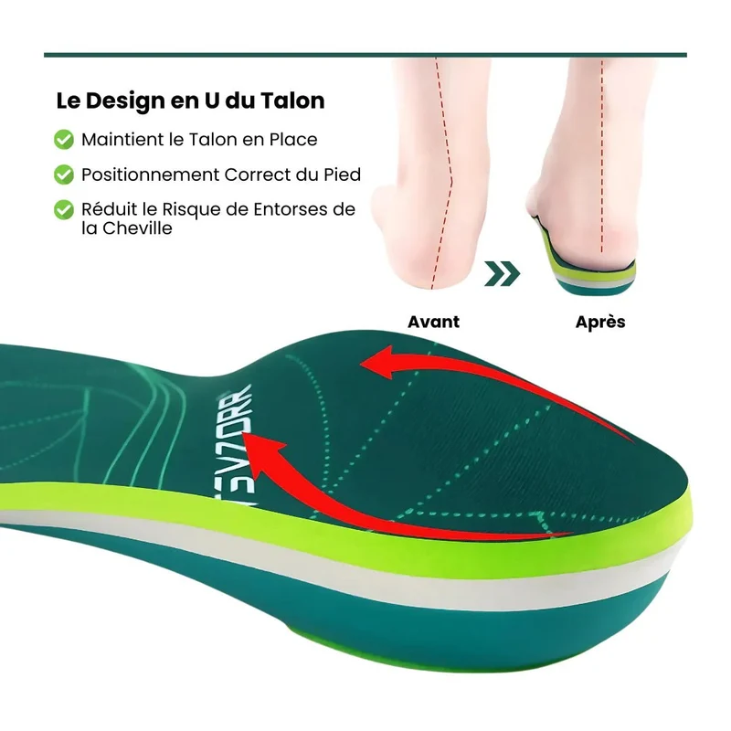 Semelle Pied Plat | Support de l’Arche