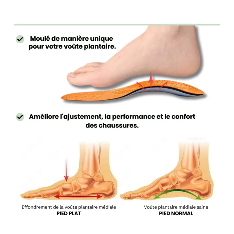Semelle en Cuir Élégante | Confort Respirant