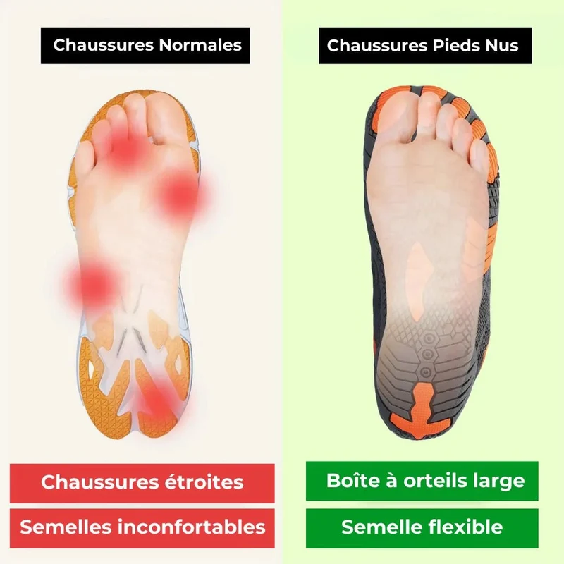 Chaussure Barefoot - Performance Pro