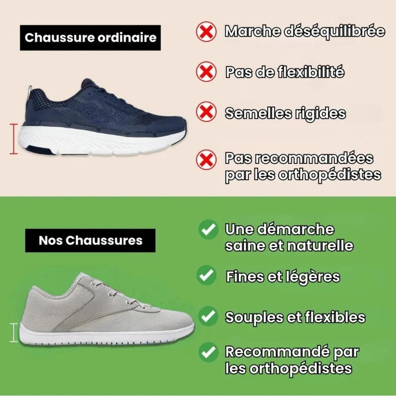 Chaussures Anatomiques Large | Hallux Valgus