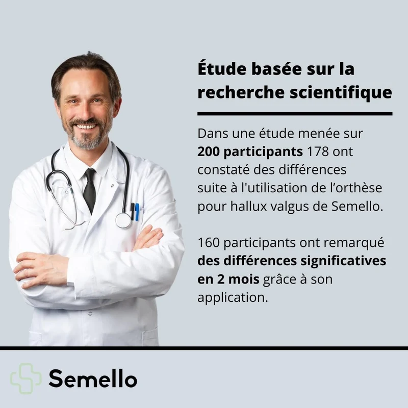 Coffret Hallux Valgus "Bien-Être"