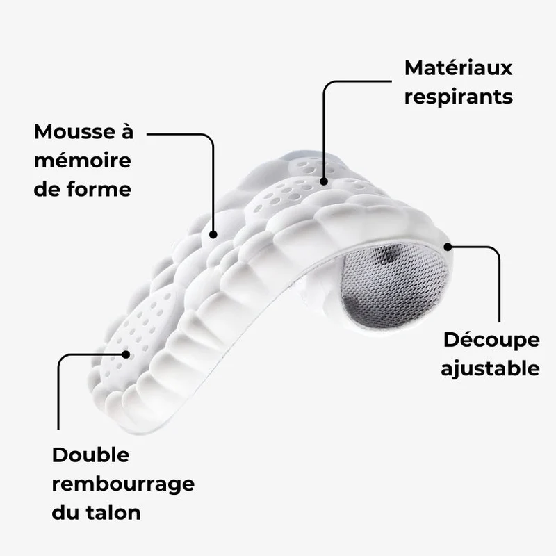 Semelles Orthopédiques - Soutien 4D Anti Douleur